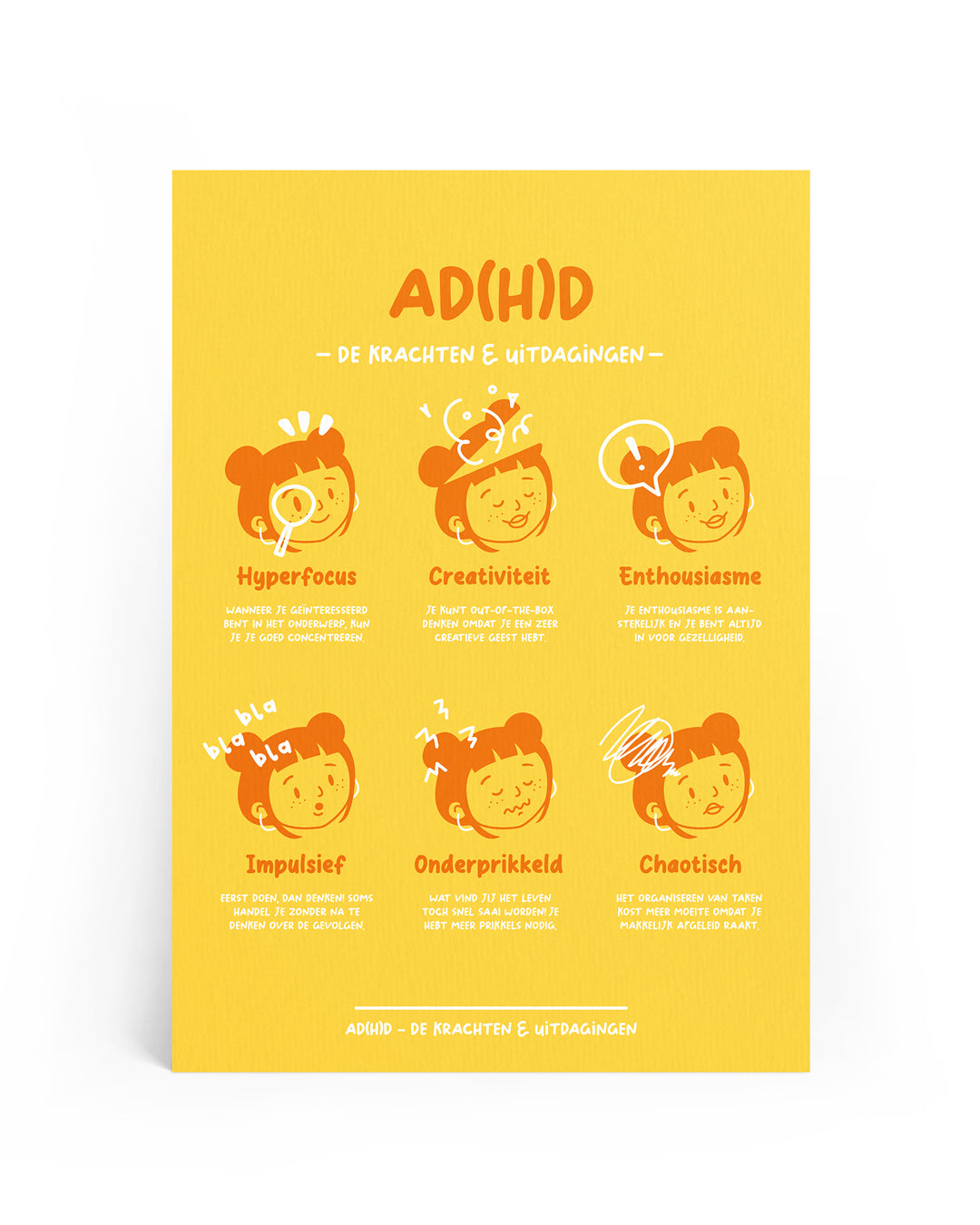 AD(H)D - A4 Print: de Krachten & Uitdagingen