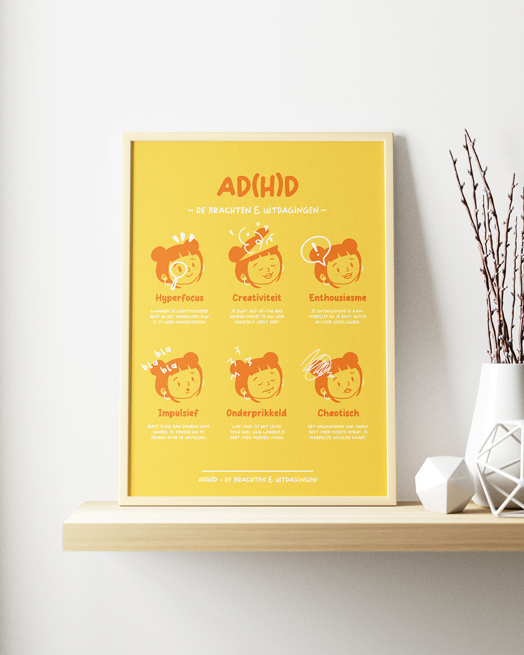 AD(H)D - A4 Print: de Krachten & Uitdagingen