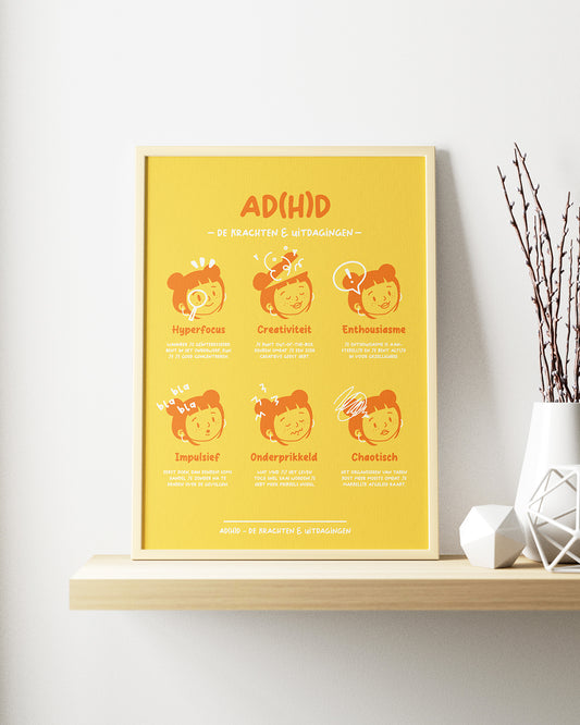 AD(H)D - A4 Print: de Krachten & Uitdagingen