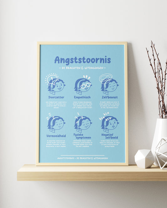 Angststoornis - A4 Print: de Krachten & Uitdagingen