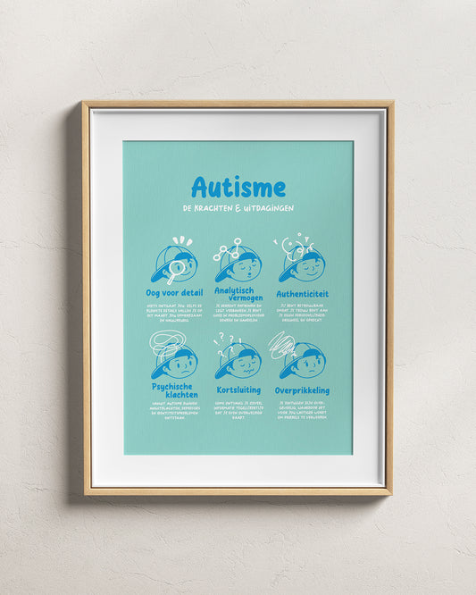 Autisme - Blauwe A4 Print: de Krachten & Uitdagingen