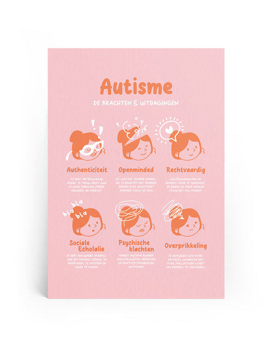 Autisme - Roze A4 Print: de Krachten & Uitdagingen