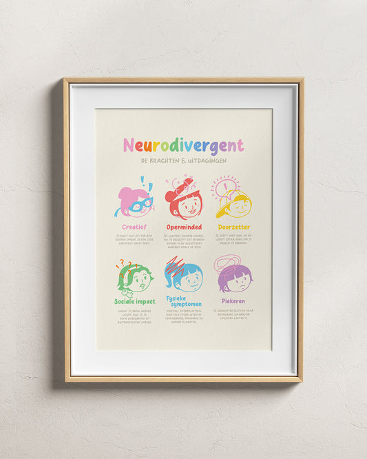 Neurodivergent - A4 Print: de Krachten & Uitdagingen