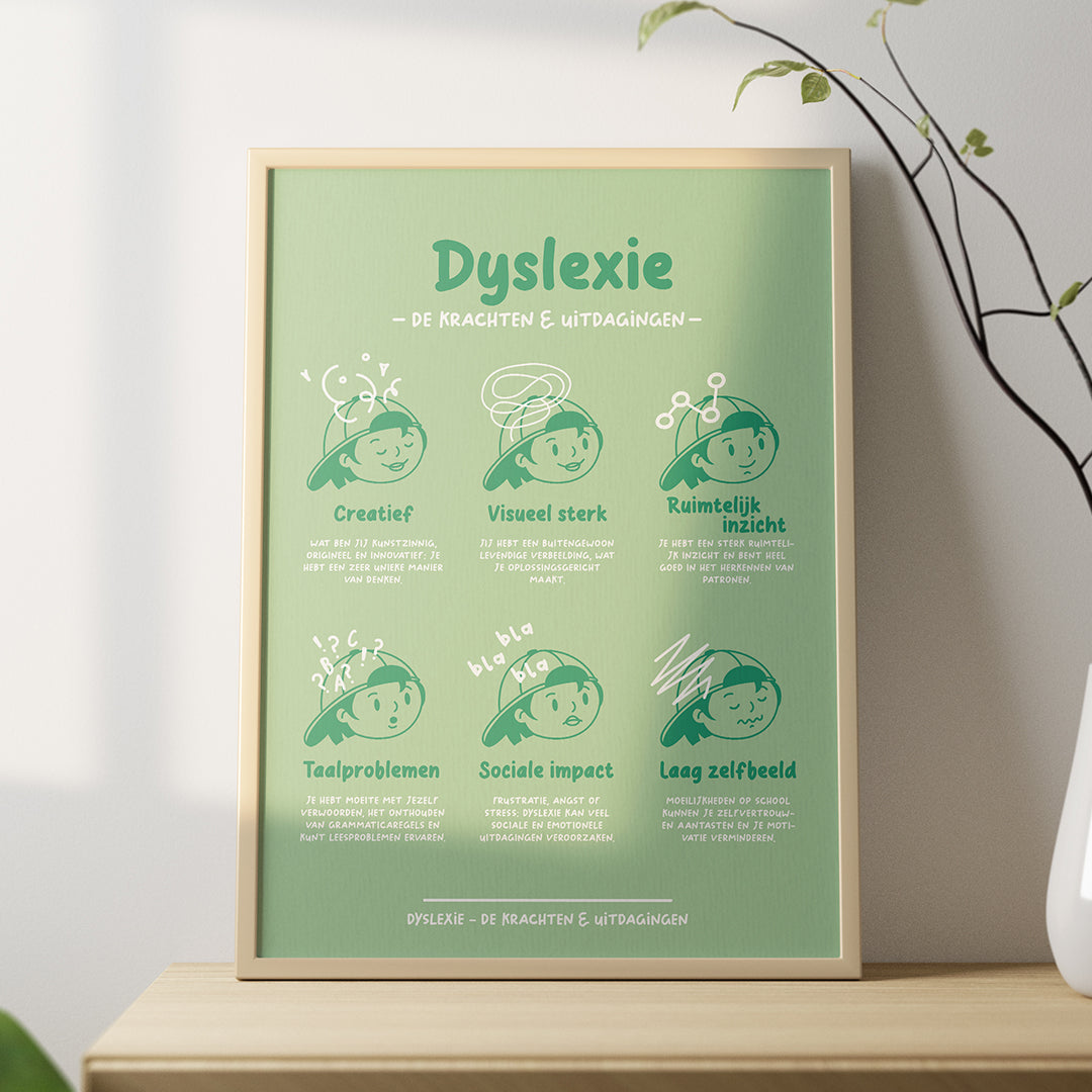 mentale gezondheid print