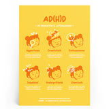 AD(H)D - A4 Print: de Krachten & Uitdagingen