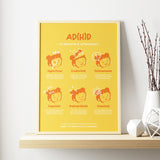 AD(H)D - A4 Print: de Krachten & Uitdagingen