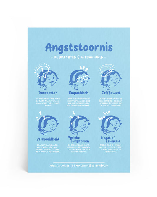 Angststoornis - A4 Print: de Krachten & Uitdagingen