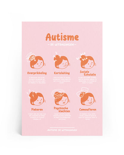 Autisme - A4 Print: de Uitdagingen