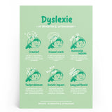 Dyslexie - A4 Print: de Krachten & Uitdagingen