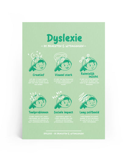 Dyslexie - A4 Print: de Krachten & Uitdagingen