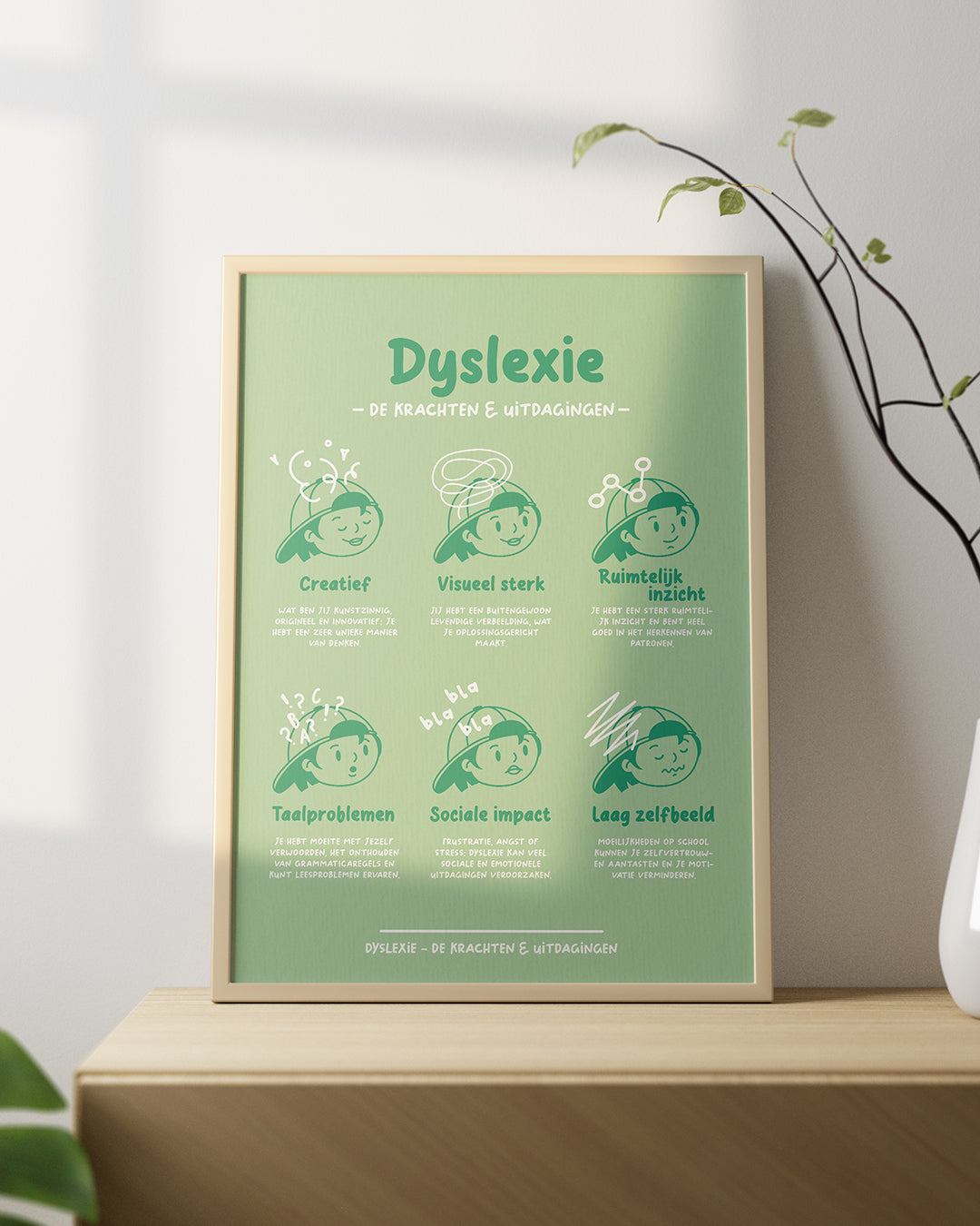 Dyslexie - A4 Print: de Krachten & Uitdagingen