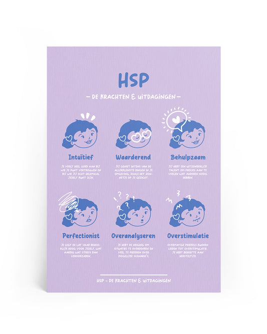 HSP (Hoogsensitiviteit) - A4 Print: de Krachten & Uitdagingen
