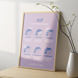HSP (Hoogsensitiviteit) - A4 Print: de Krachten & Uitdagingen