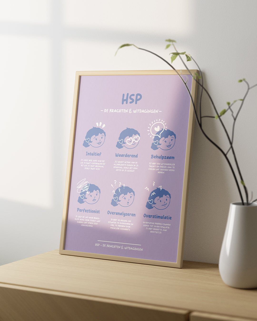 HSP (Hoogsensitiviteit) - A4 Print: de Krachten & Uitdagingen
