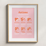 Autisme - Roze A4 Print: de Krachten & Uitdagingen