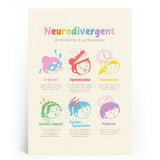 Neurodivergent - A4 Print: de Krachten & Uitdagingen